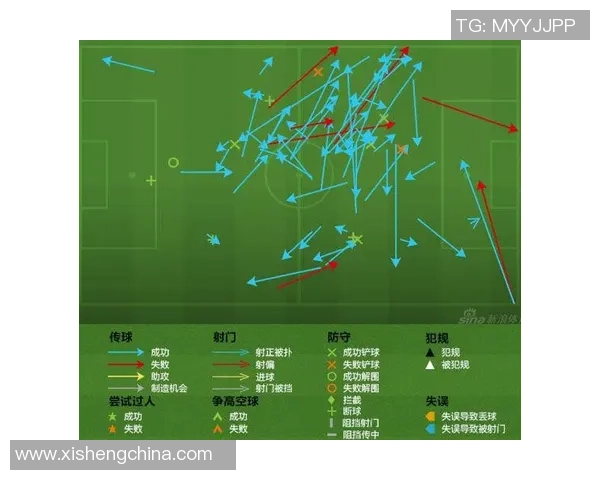 赛后复盘：杭州足球队与上海足球队的精彩对决与战术分析